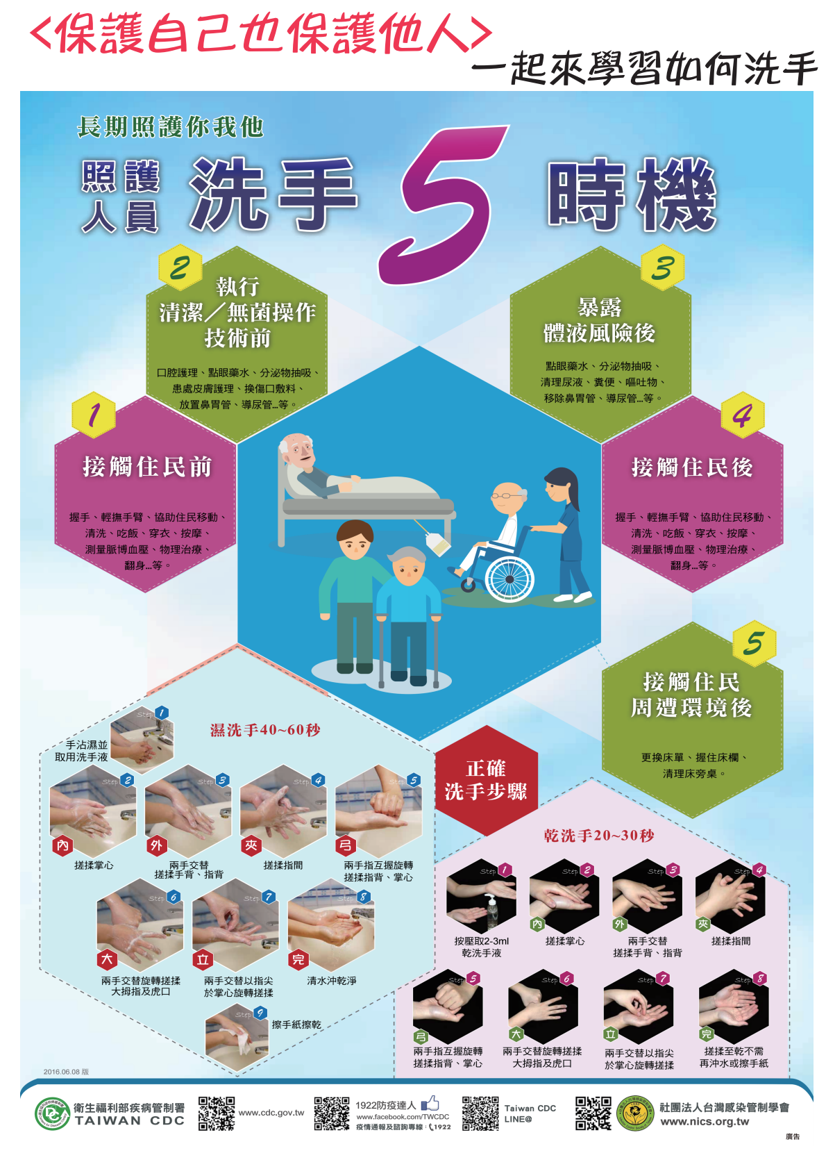 洗手時機-2.png